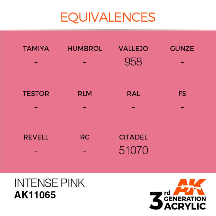 AK11065 Gen-3 Intense Pink 17ml