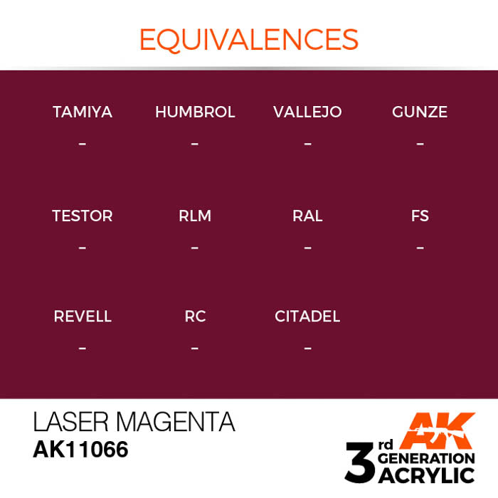 AK11066 Gen-3 Laser Magenta 17ml