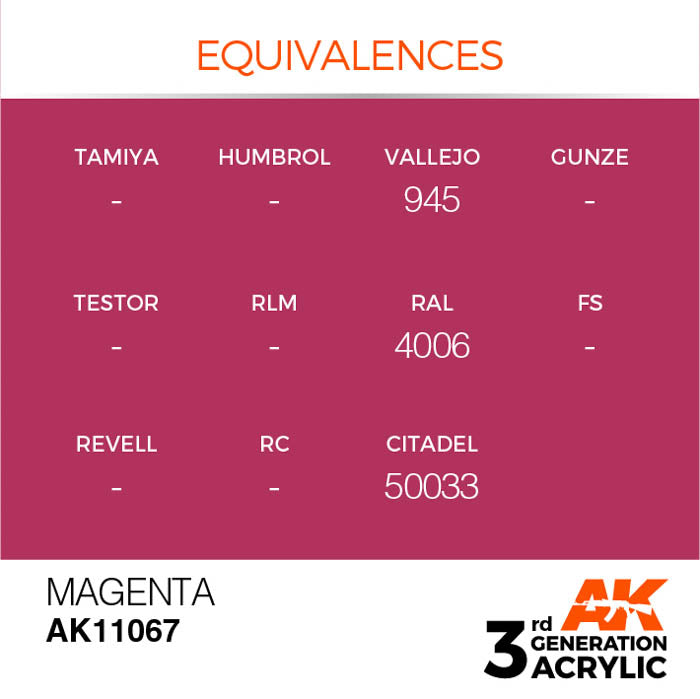 AK11067 Gen-3 Magenta 17ml