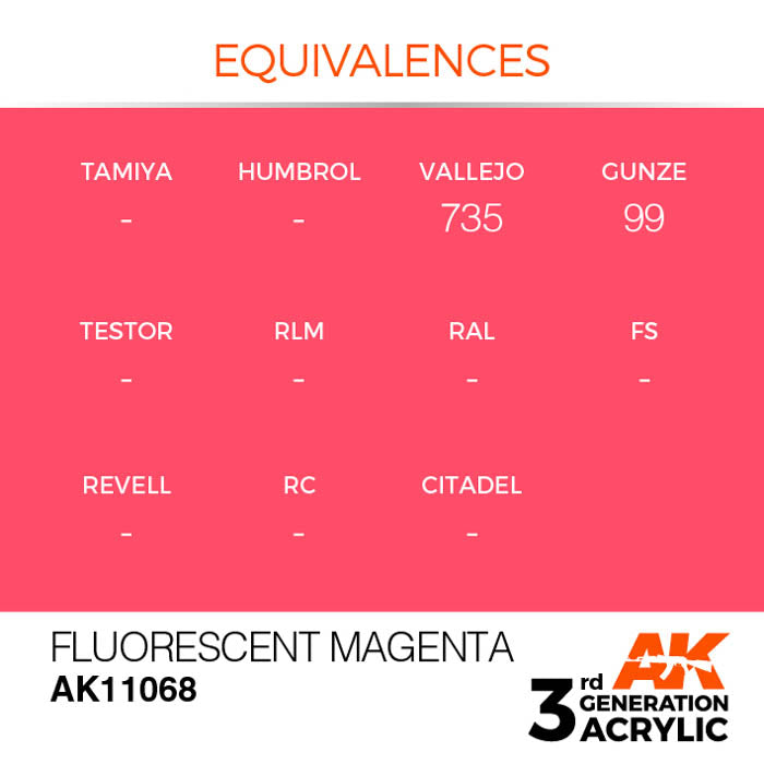 AK11068 Gen-3 Fluorescent Magenta 17ml