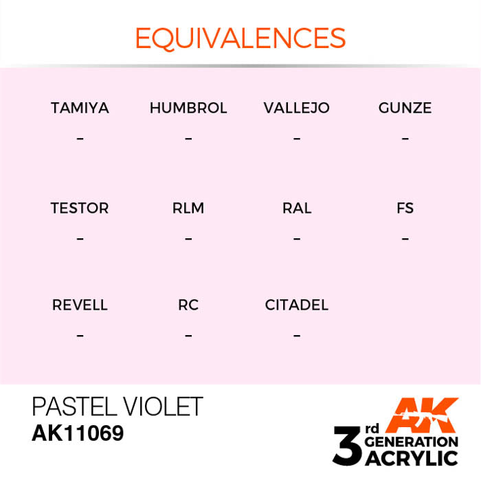 AK11069 Gen-3 Pastel Violet 17ml