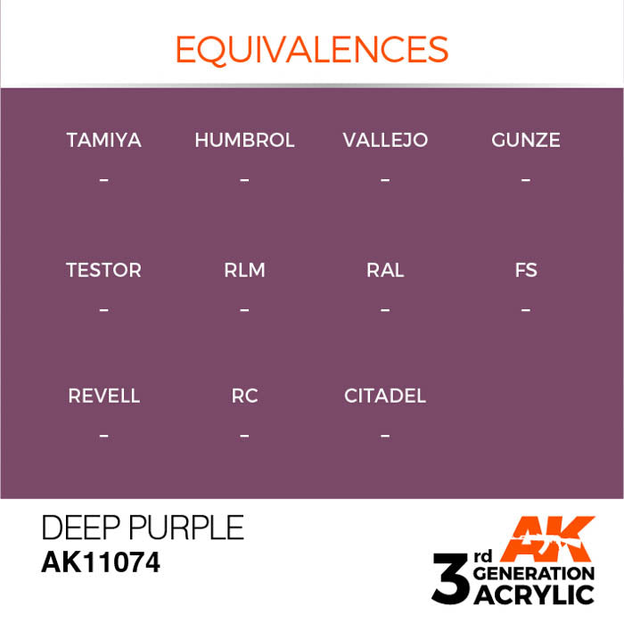 AK11074 Gen-3 Deep Purple 17ml