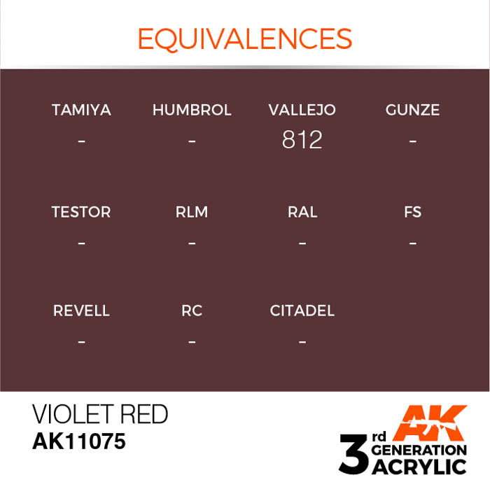 AK11075 Gen-3 Violet Red 17ml