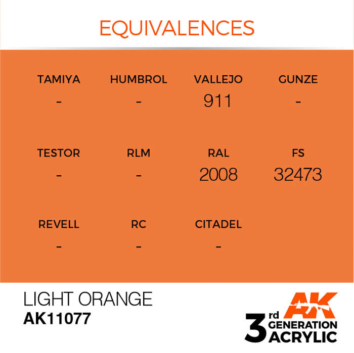 AK11077 Gen-3 Light Orange 17ml