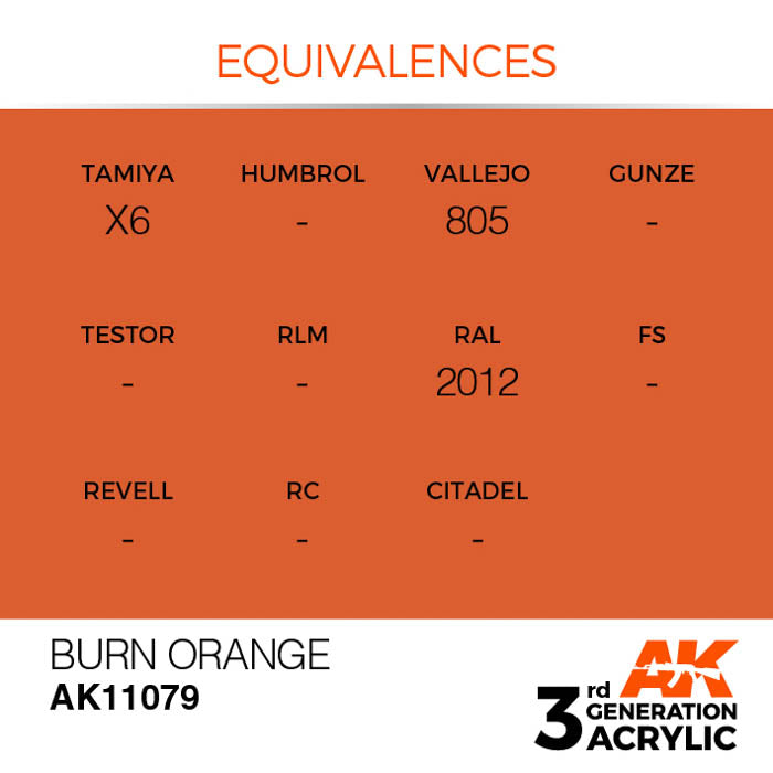 AK11079 Gen-3 Burn Orange 17ml