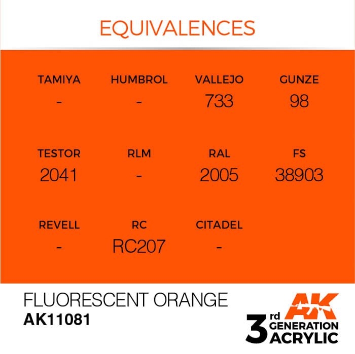 AK11081 Gen-3 Fluorescent Orange 17ml