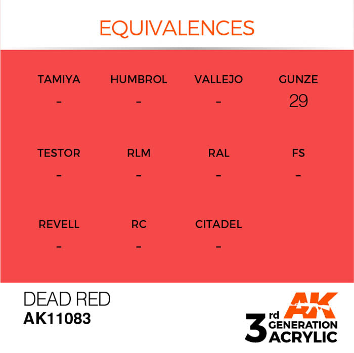 AK11083 Gen-3 Dead Red 17ml