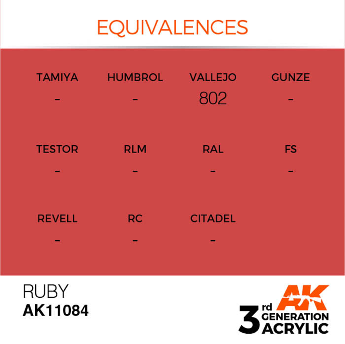 AK11084 Gen-3 Ruby 17ml