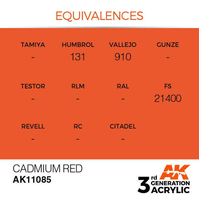 AK11085 Gen-3 Cadmium Red 17ml