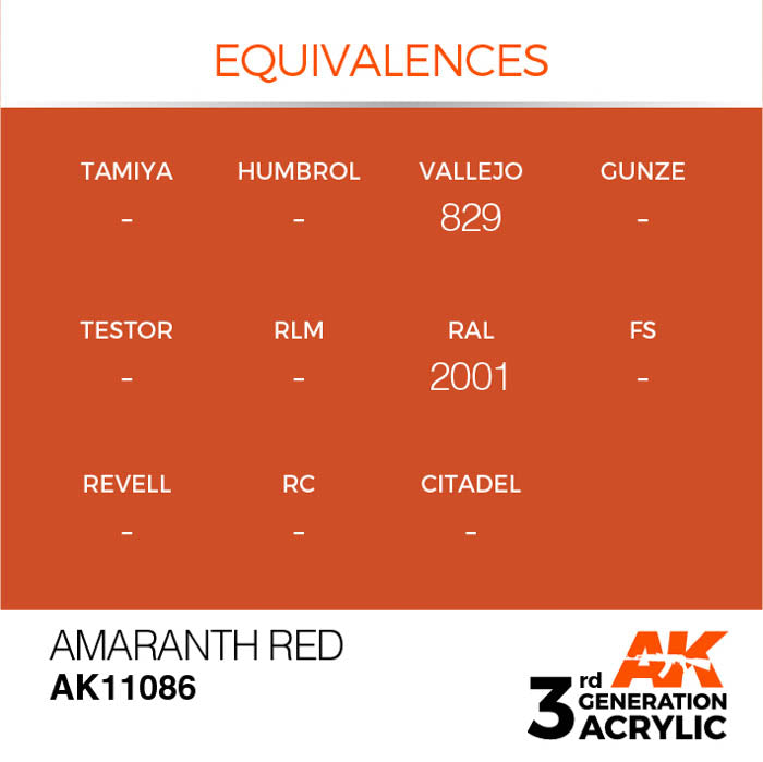 AK11086 Gen-3 Amaranth Red 17ml