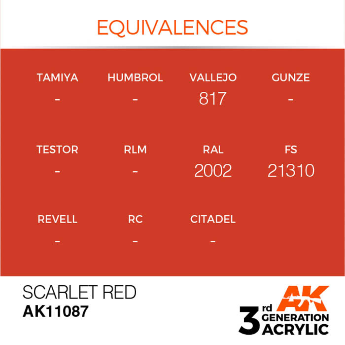 AK11087 Gen-3 Scarlet Red 17ml