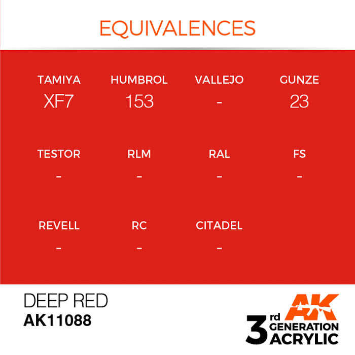 AK11088 Gen-3 Deep Red 17ml