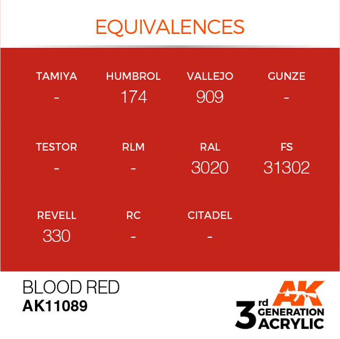 AK11089 Gen-3 Blood Red 17ml