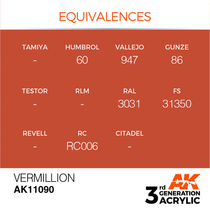 AK11090 Gen-3 Vermillion 17ml