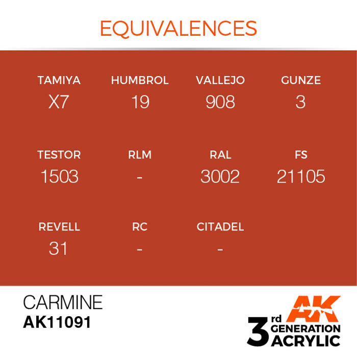 AK11091 Gen-3 Carmine 17ml