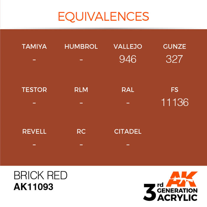 AK11093 Gen-3 Brick Red 17ml