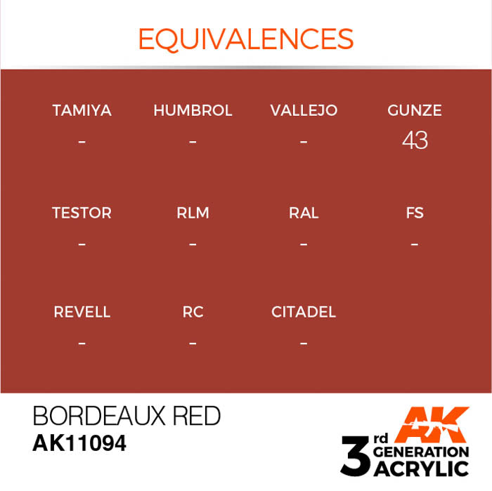 AK11094 Gen-3 Bordeaux Red 17ml