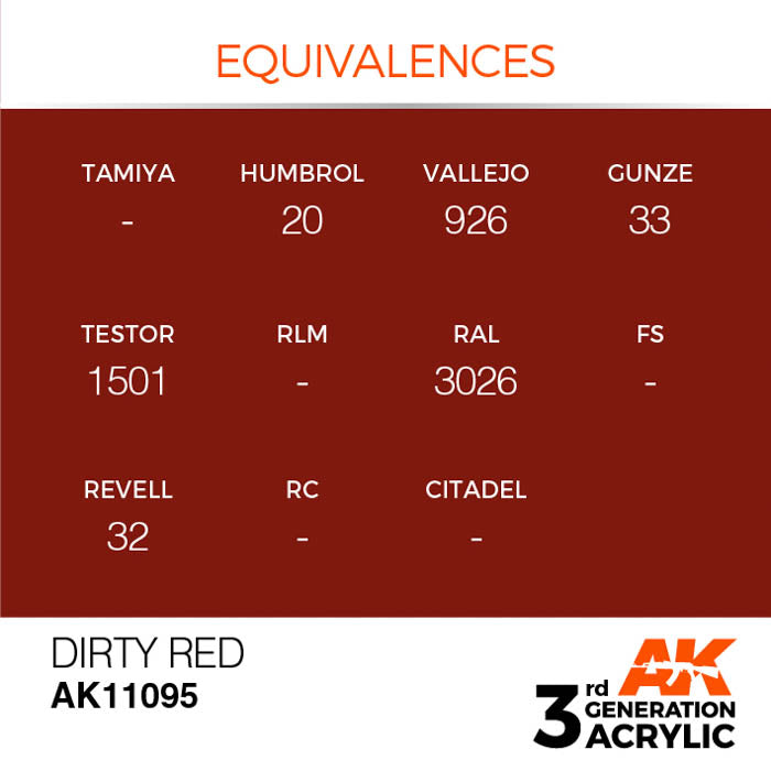 AK11095 Gen-3 Dirty Red 17ml