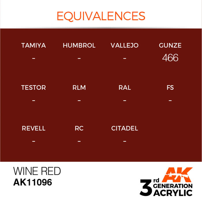 AK11096 Gen-3 Wine Red 17ml