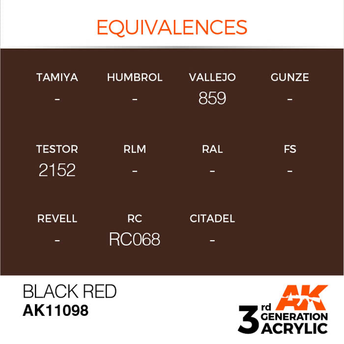 AK11098 Gen-3 Black Red 17ml