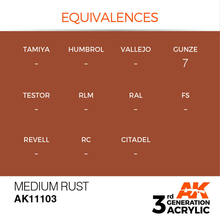 AK11103 Gen-3 Medium Rust 17ml