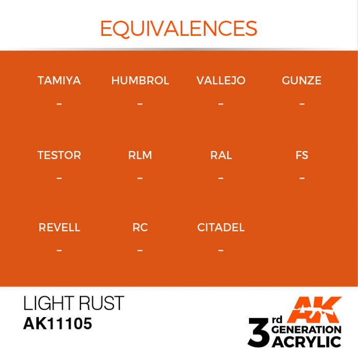 AK11105 Gen-3 Light Rust 17ml