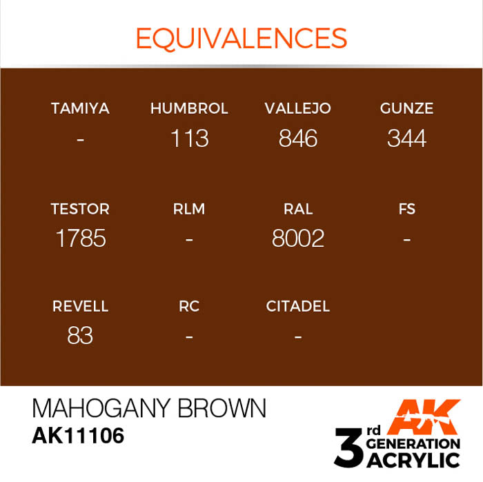 AK11106 Gen-3 Mahogany Brown 17ml