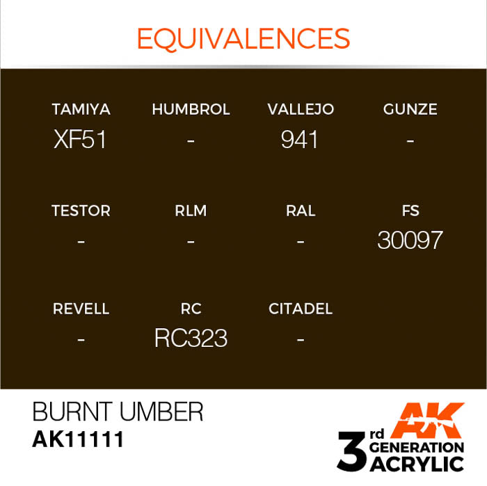 AK11111 Gen-3 Burnt Umber 17ml