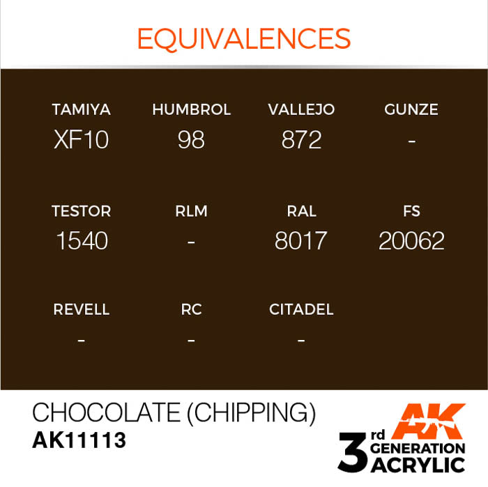 AK11113 Gen-3 Chocolate (Chipping) 17ml