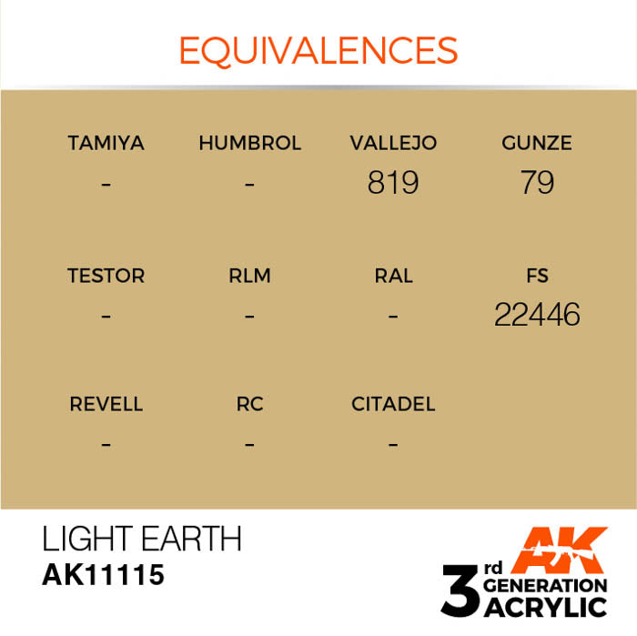 AK11115 Gen-3 Light Earth 17ml