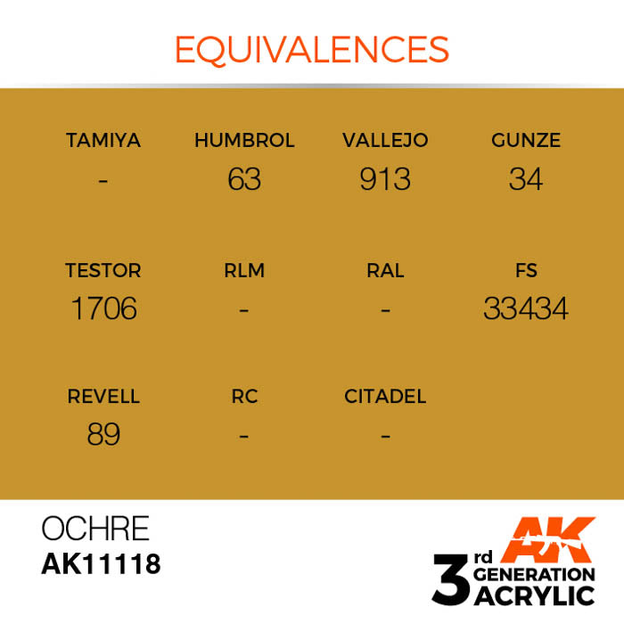 AK11118 Gen-3 Ocher 17ml