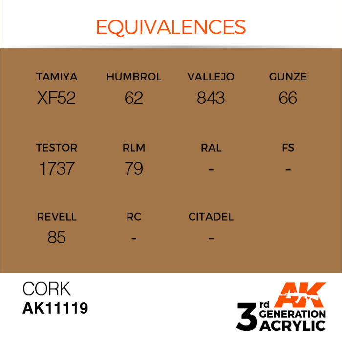 AK11119 Gen-3 Cork 17ml