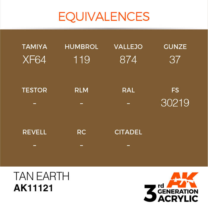 AK11121 Gen-3 Tan Earth 17ml