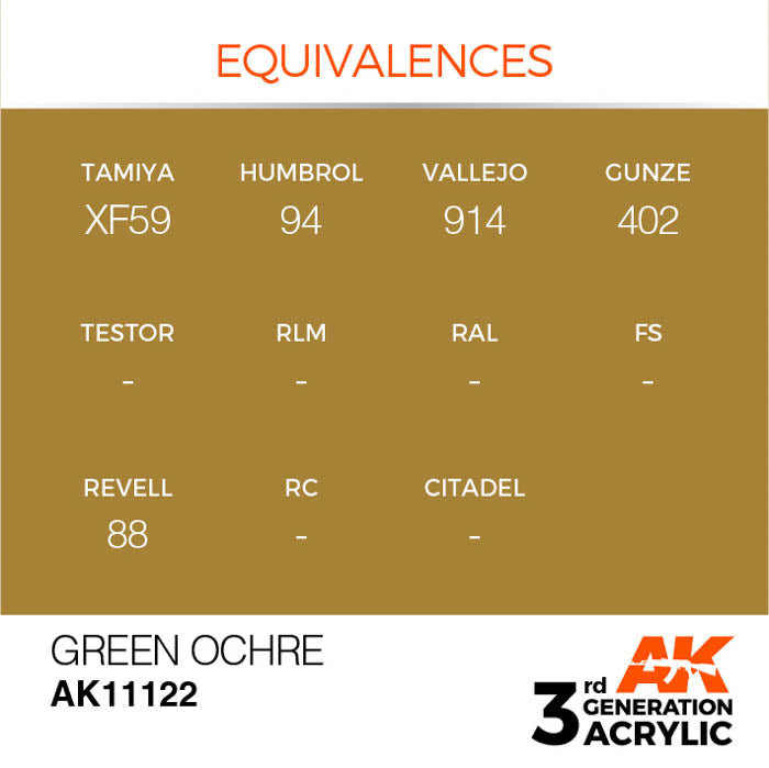 AK11122 Gen-3 Green Ocher 17ml