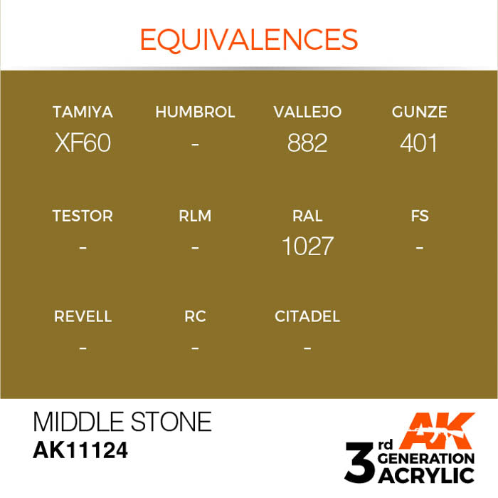 AK11124 Gen-3 Middle Stone 17ml