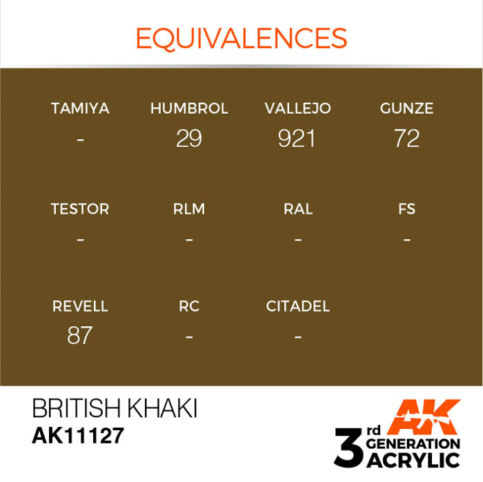 AK11127 Gen-3 British Khaki 17ml