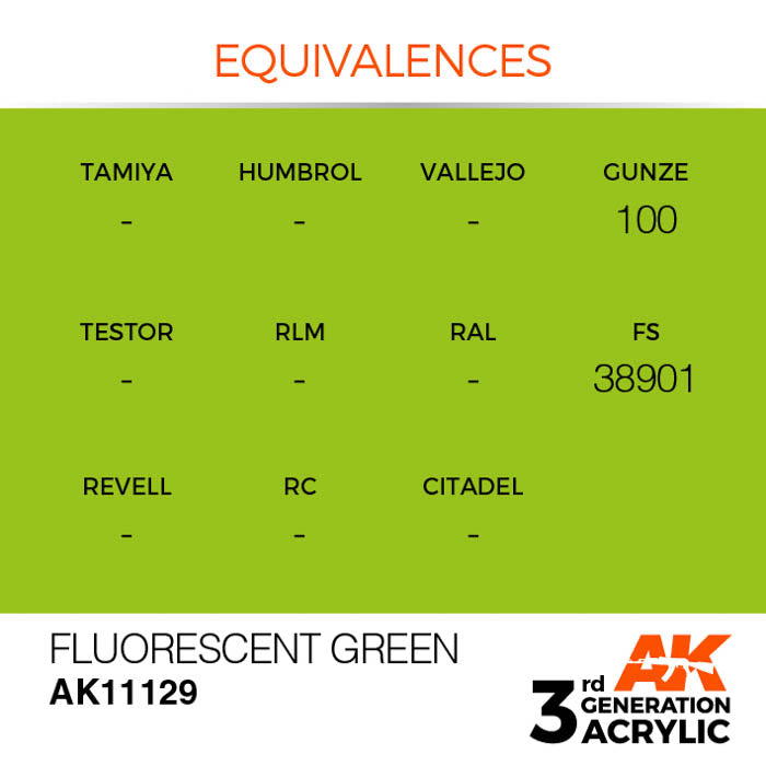 AK11129 Gen-3 Fluorescent Green 17ml