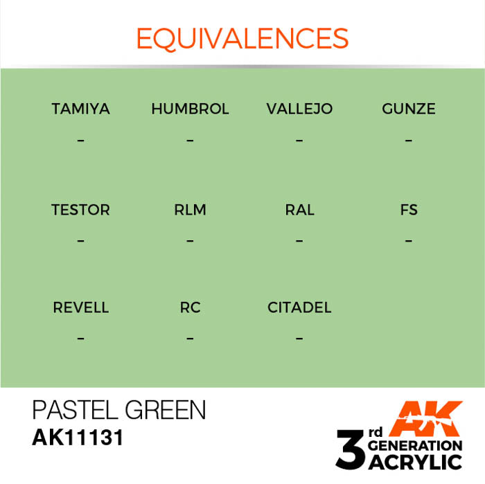 AK11131 Gen-3 Pastel Green 17ml