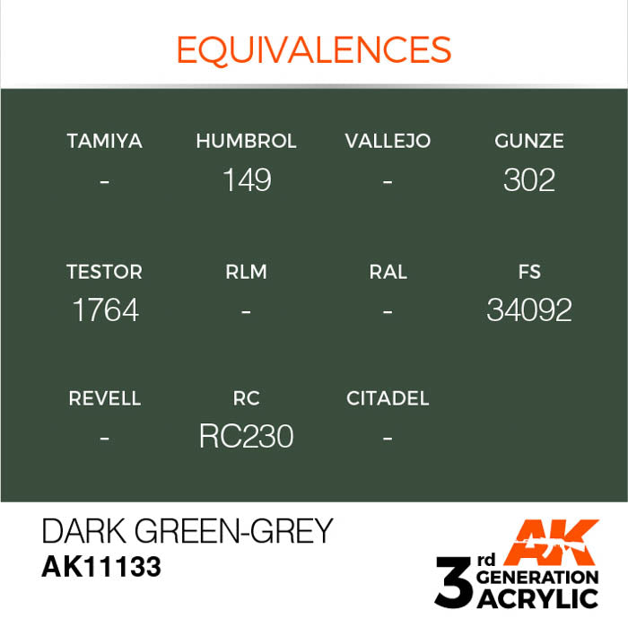 AK11133 Gen-3 Dark Green-Grey 17ml