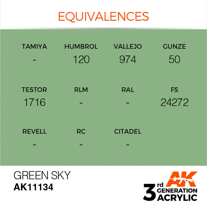 AK11134 Gen-3 Green Sky 17ml