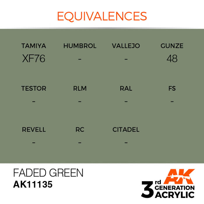 AK11135 Gen-3 Faded Green 17ml