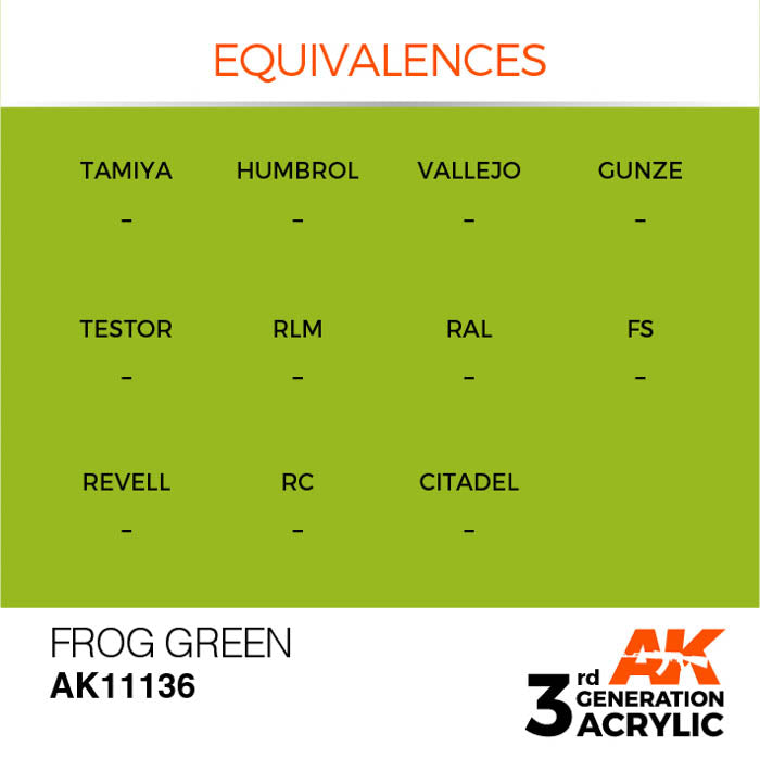 AK11136 Gen-3 Frog Green 17ml