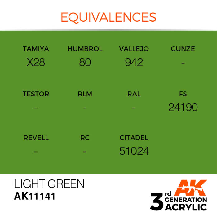 AK11141 Gen-3 Light Green 17ml