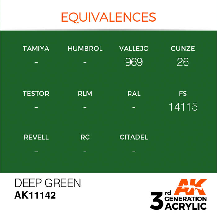AK11142 Gen-3 Deep Green 17ml