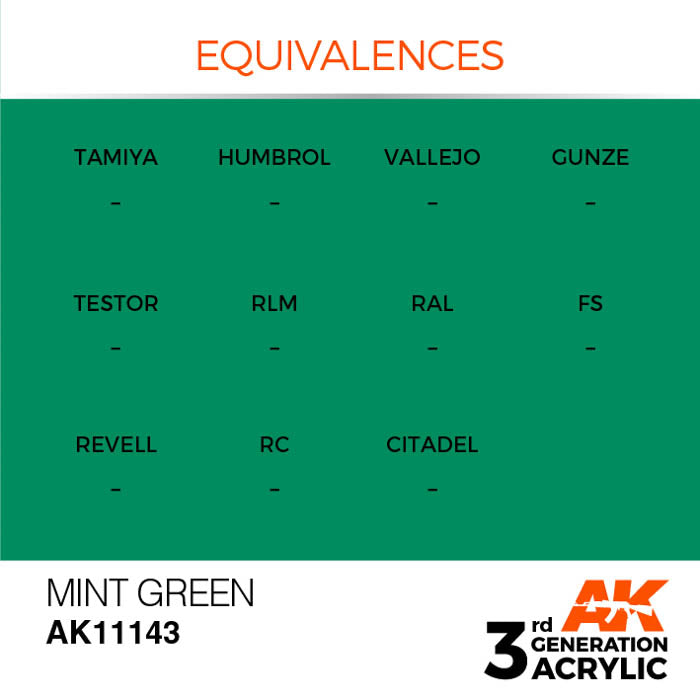 AK11143 Gen-3 Mint Green 17ml