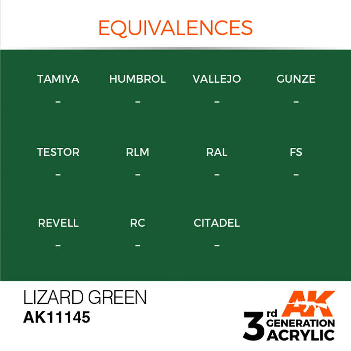 AK11145 Gen-3 Lizard Green 17ml