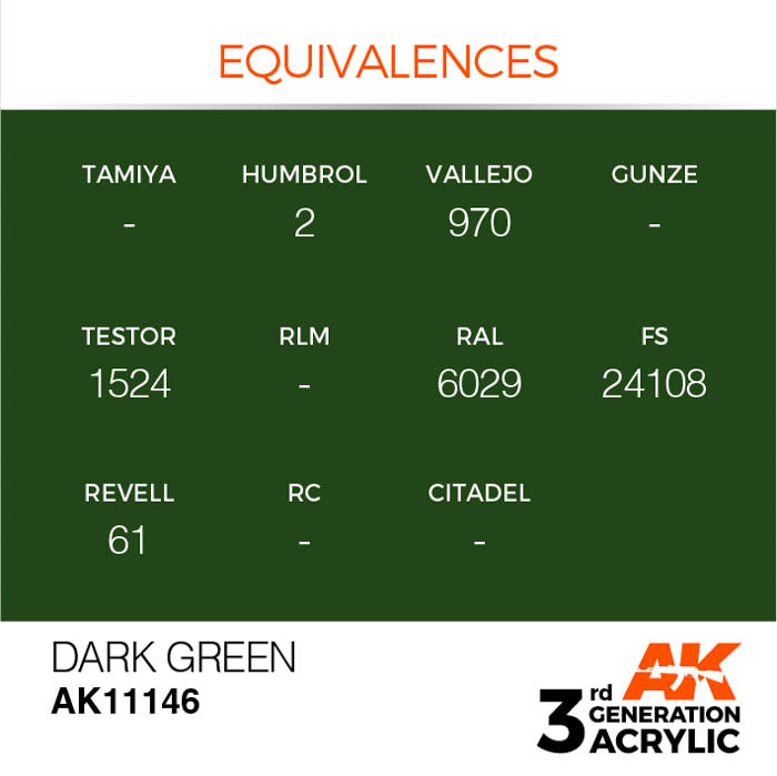 AK11146 Gen-3 Dark Green 17ml