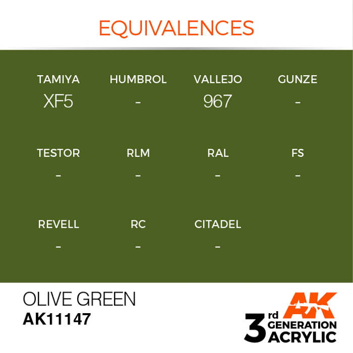 AK11147 Gen-3 Olive Green 17ml