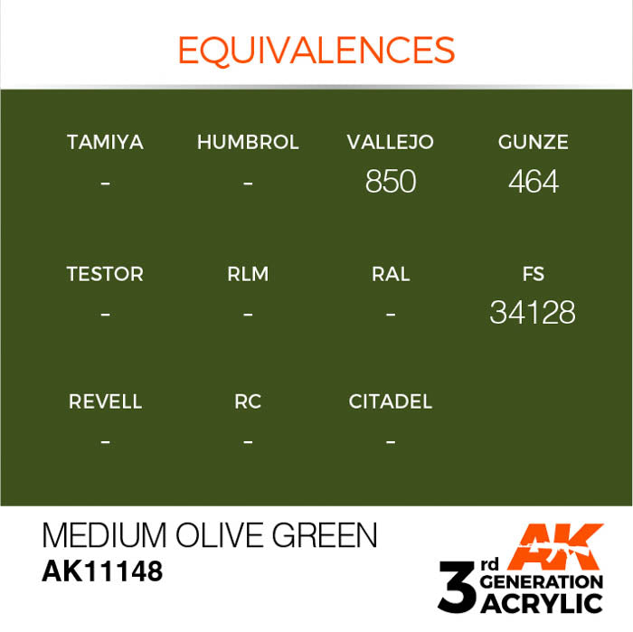 AK11148 Gen-3 Medium Olive Green 17ml