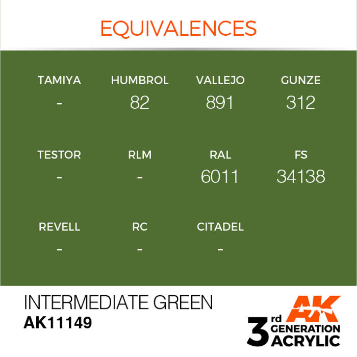 AK11149 Gen-3 Intermediate Green 17ml